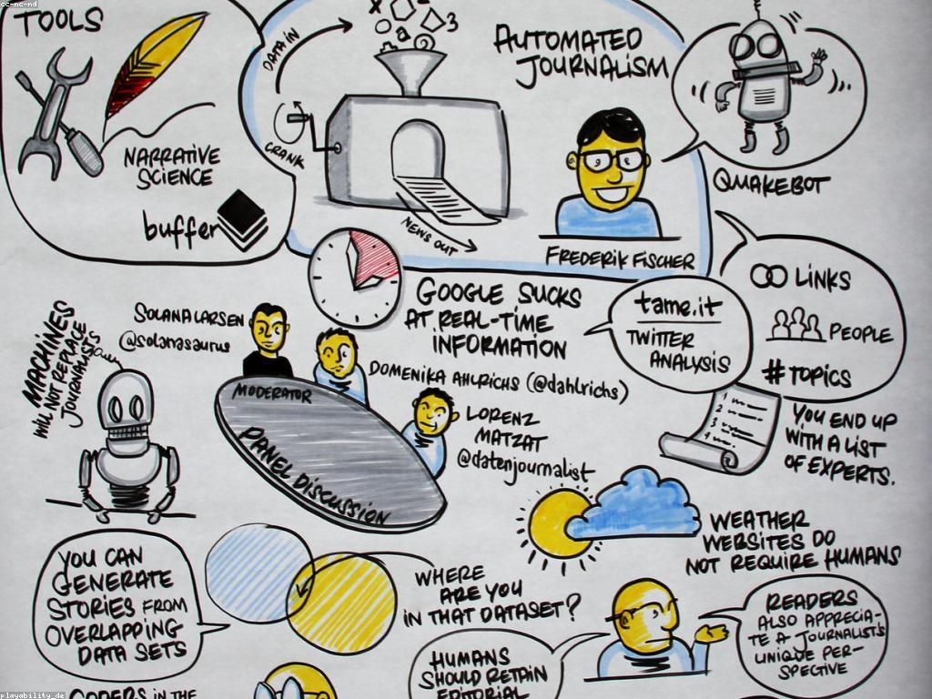 ប្រធានបទដែលកំពុងទាក់ទាញក្នុងព័ត៌មាន